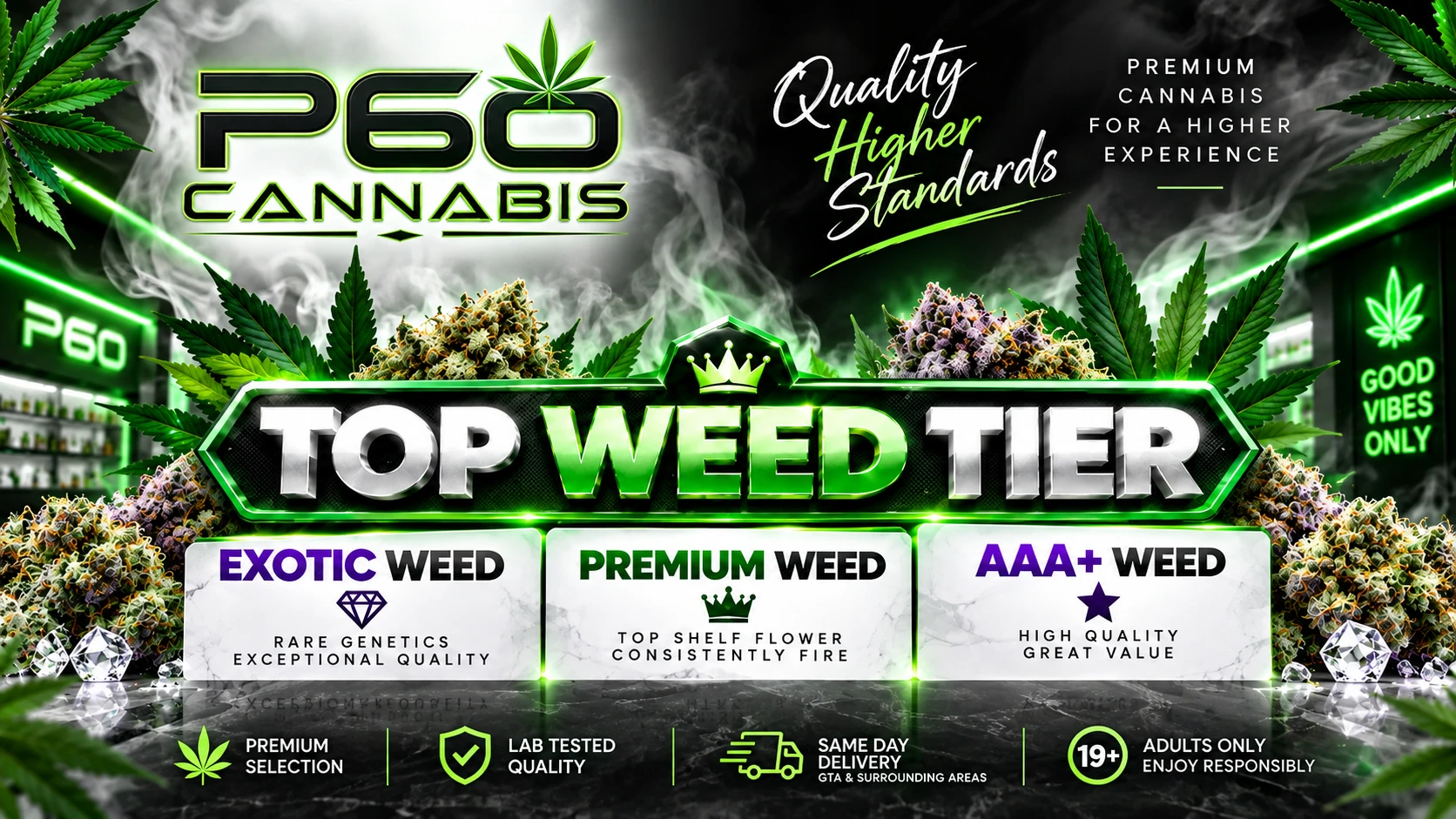 P60 Cannabis top weed tiers — Exotic, Premium and AAA+ P60 Cannabis in Weston Road, York — Exotic, Premium and AAA+ top weed tiers
